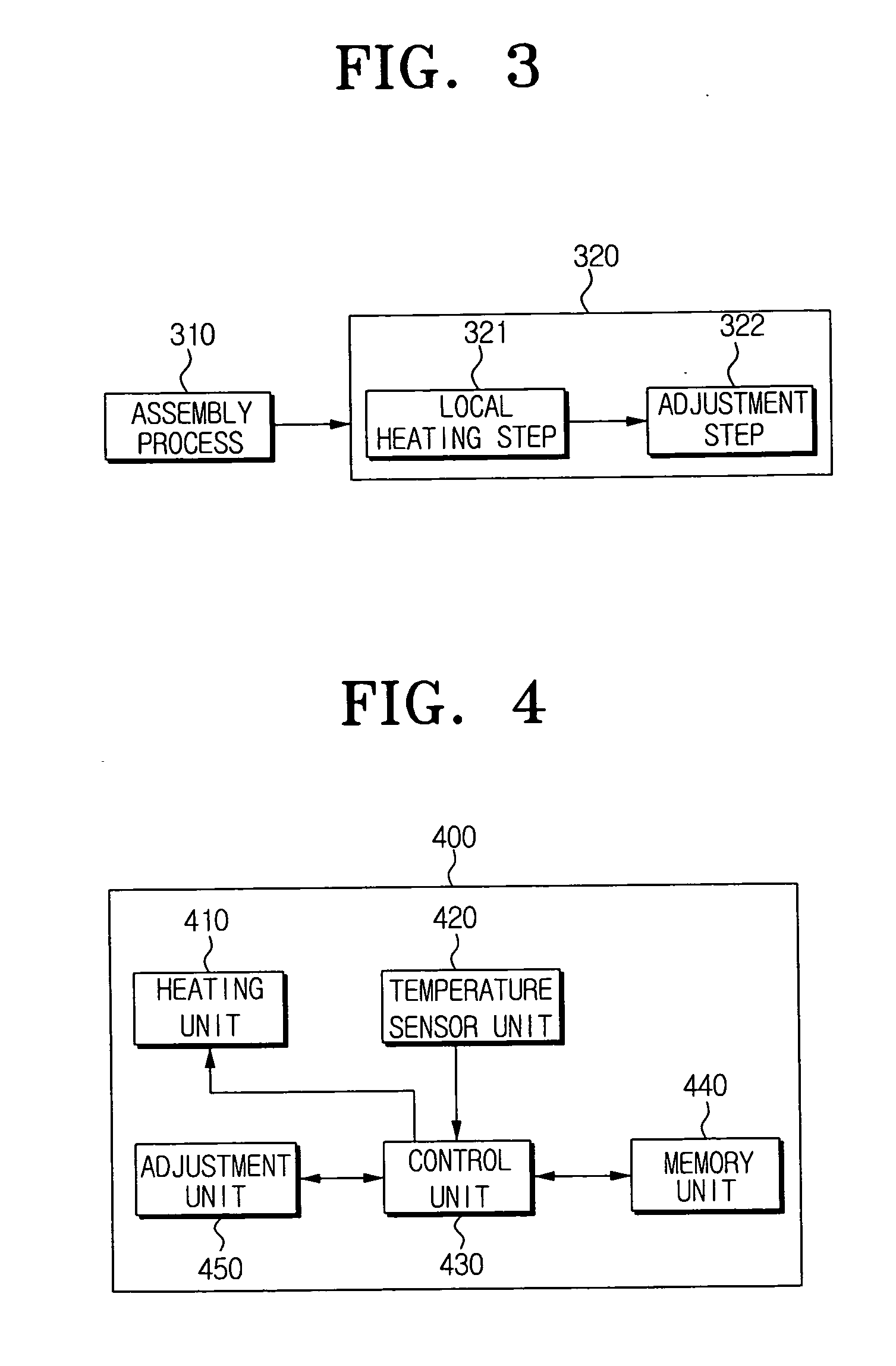 Method of manufacturing liquid crystal display (LCD) without aging process and white balance adjustment apparatus