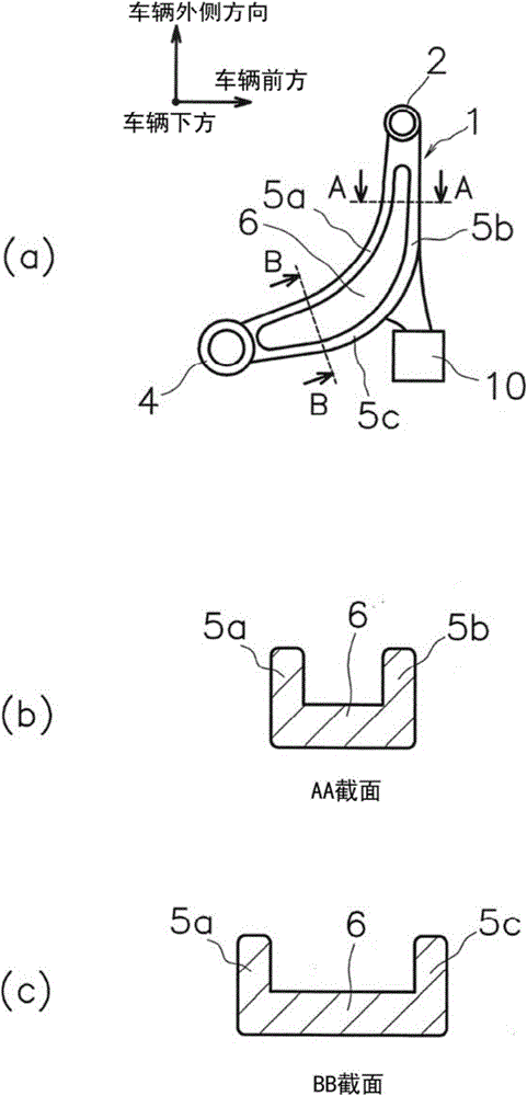 Suspension Arms for Motor Vehicles