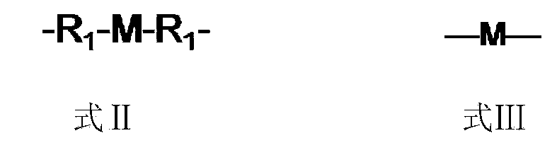 Benzodithiophene polymer, its preparation method, semiconductor composition containing it, and solar cell using it