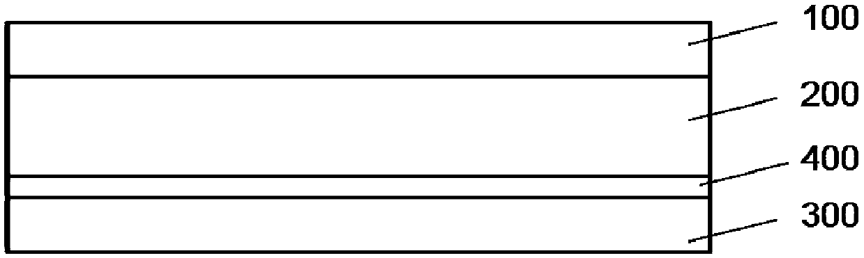 Benzodithiophene polymer, its preparation method, semiconductor composition containing it, and solar cell using it