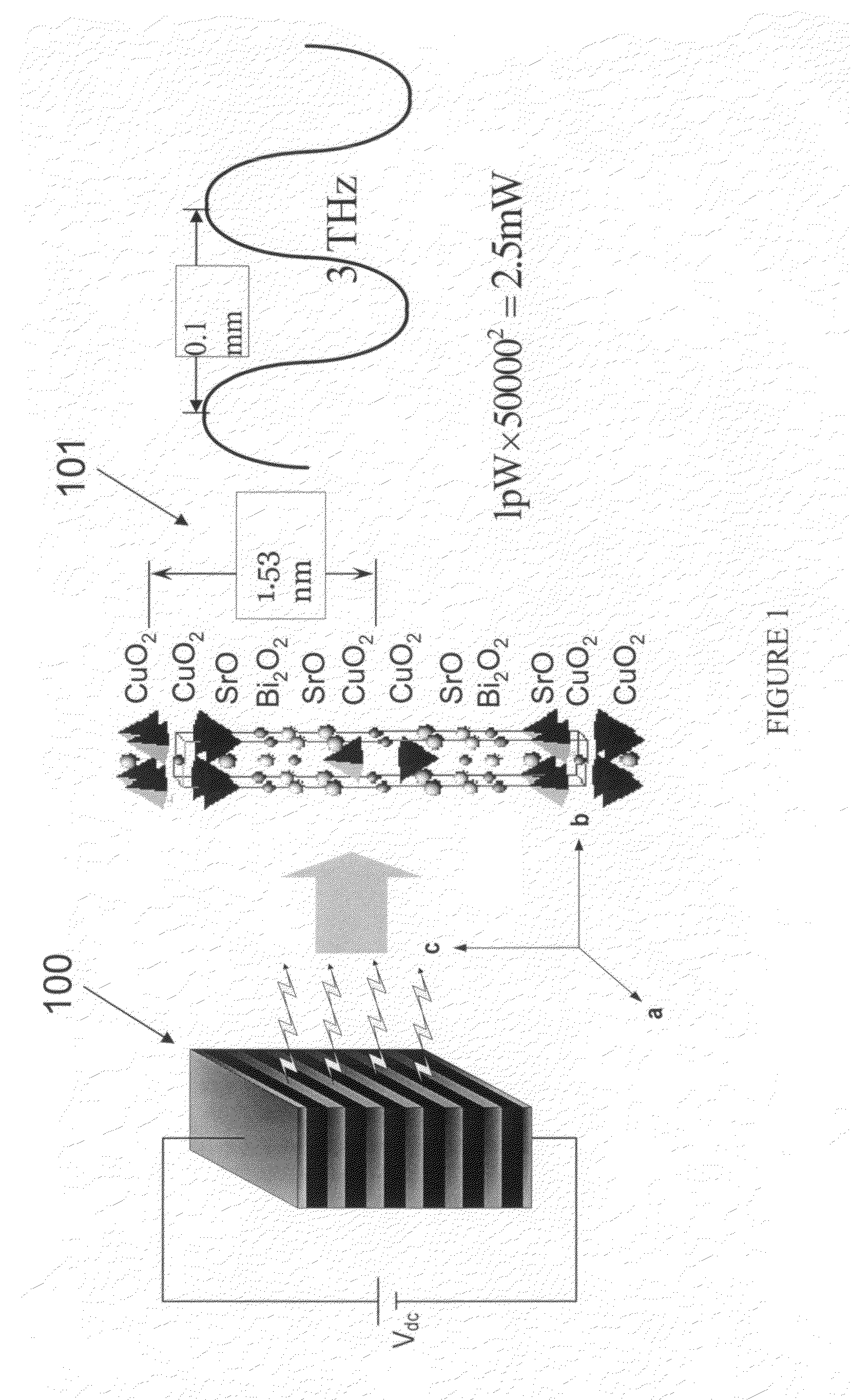 Tunable terahertz radiation source