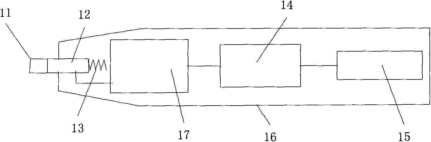 Alternating current pointing light pen, multi-light-pen identification device and method of multi-light-pen identification