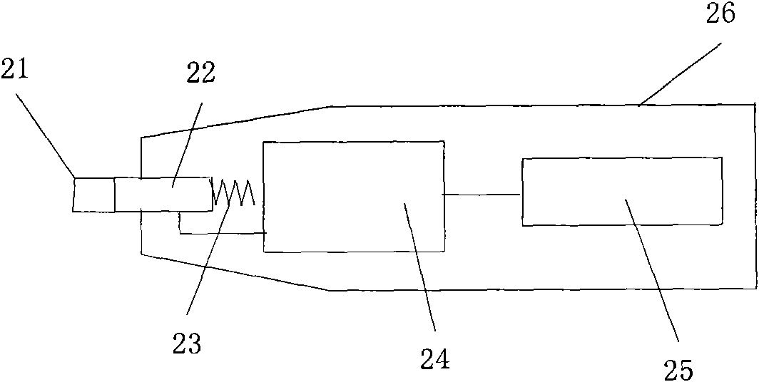 Alternating current pointing light pen, multi-light-pen identification device and method of multi-light-pen identification