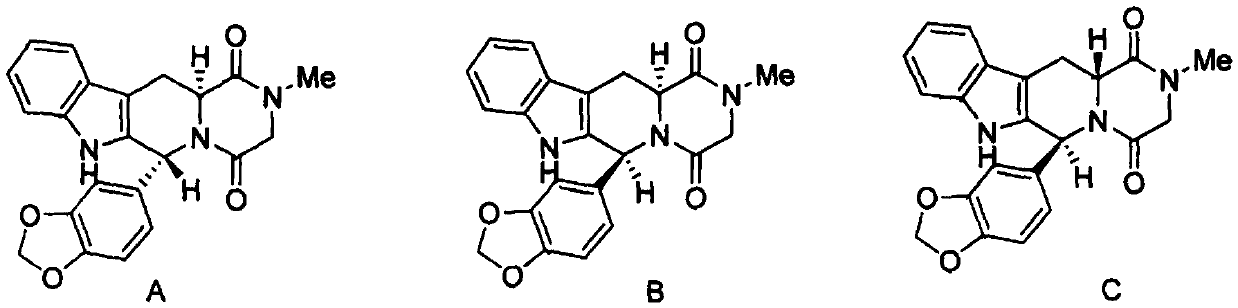 A kind of preparation method of tadalafil related substance f