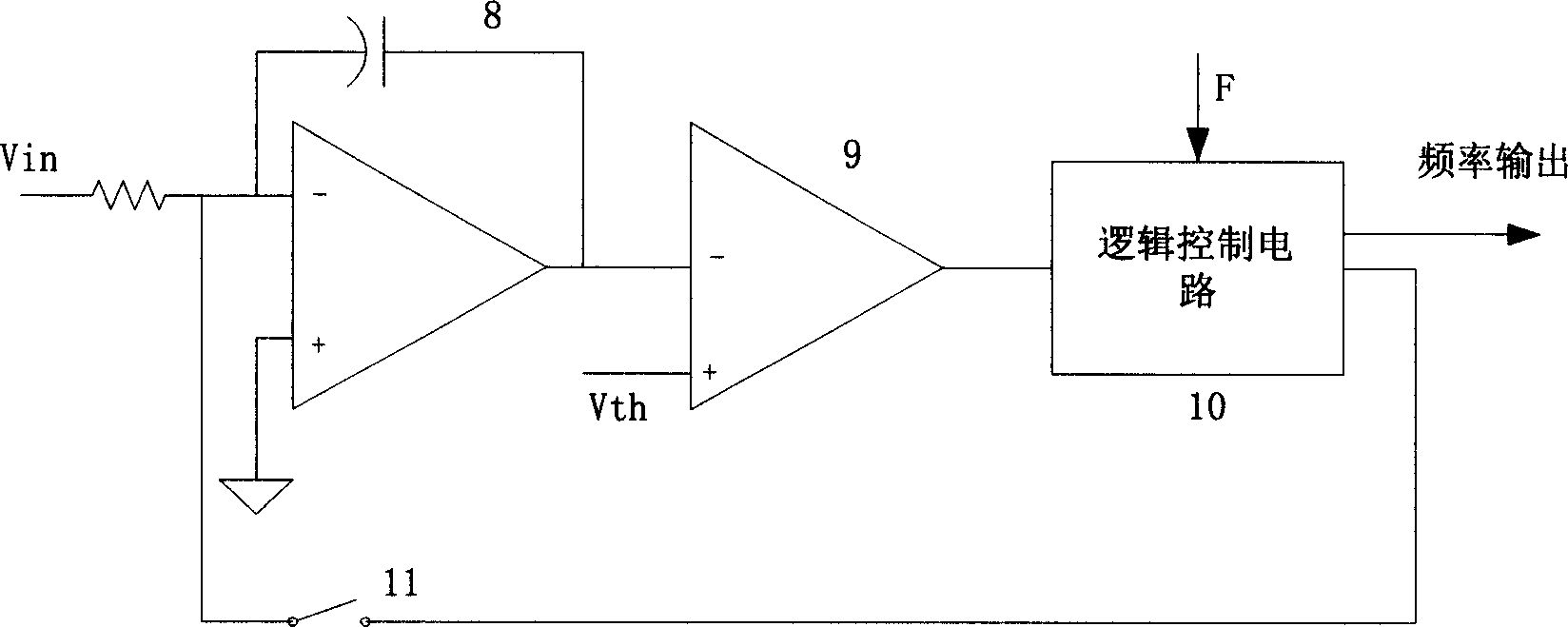 Product-to-pulse conversion method and circuit