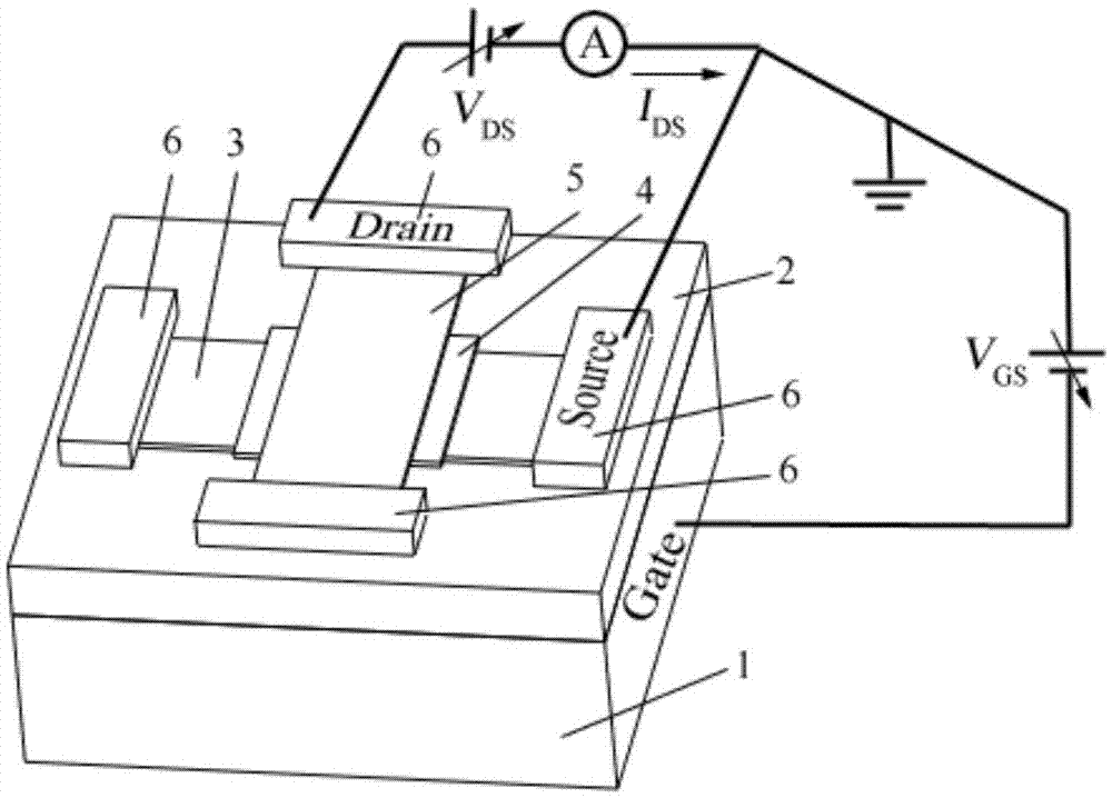 Preparation method of large on-off ratio field effect transistor