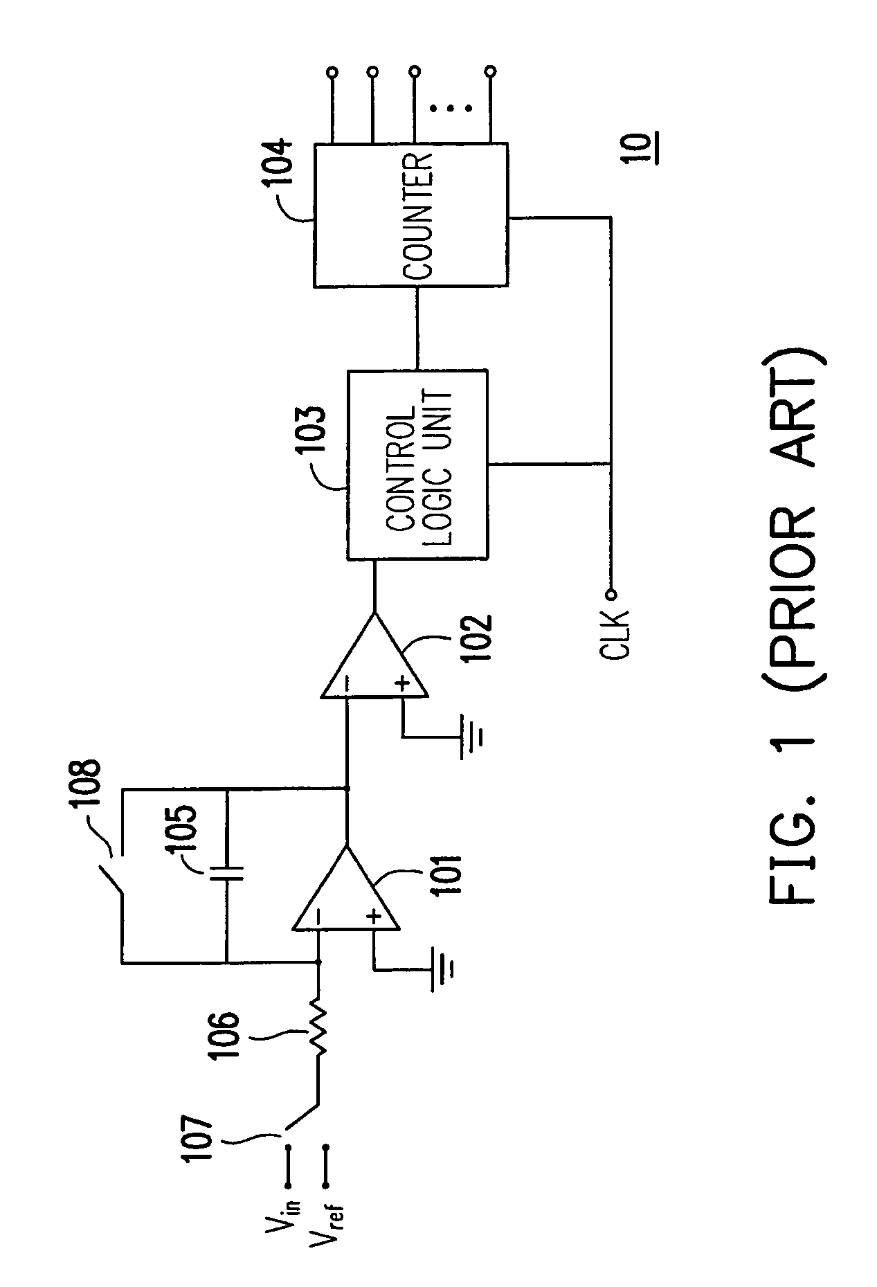 Optical-to-electrical converter and analog-to-digital converter thereof