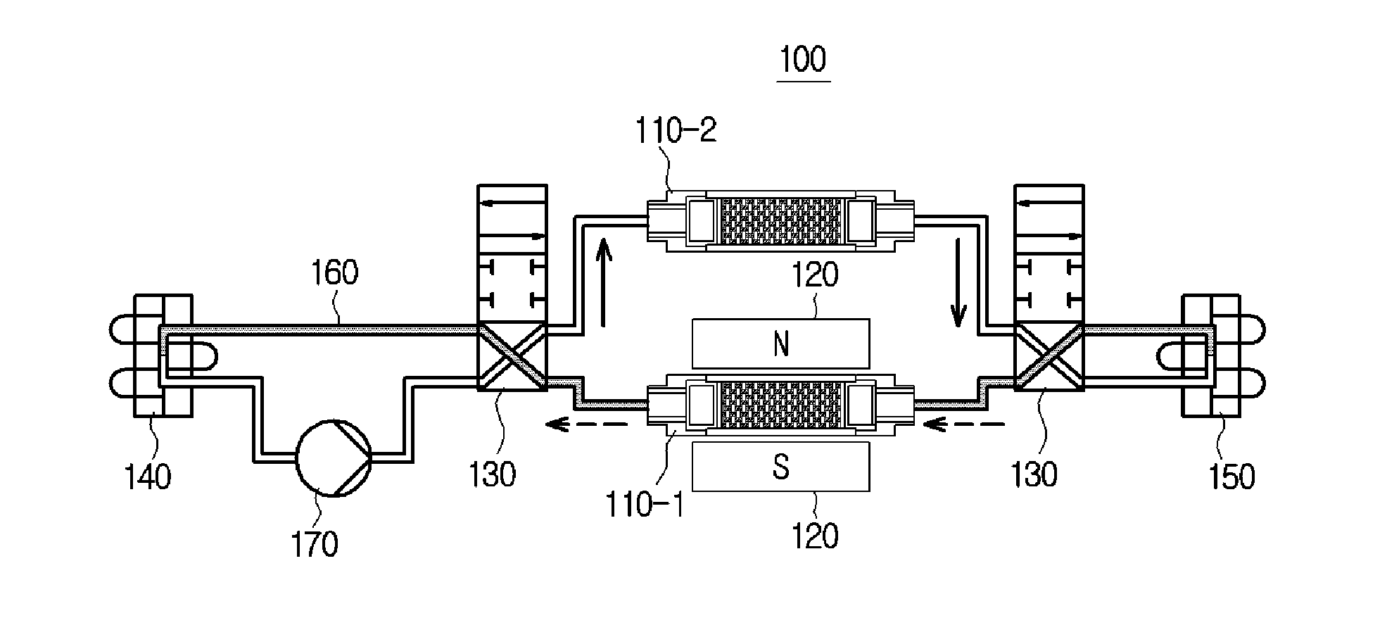 Magnetic regenerator unit and magnetic cooling system with the same