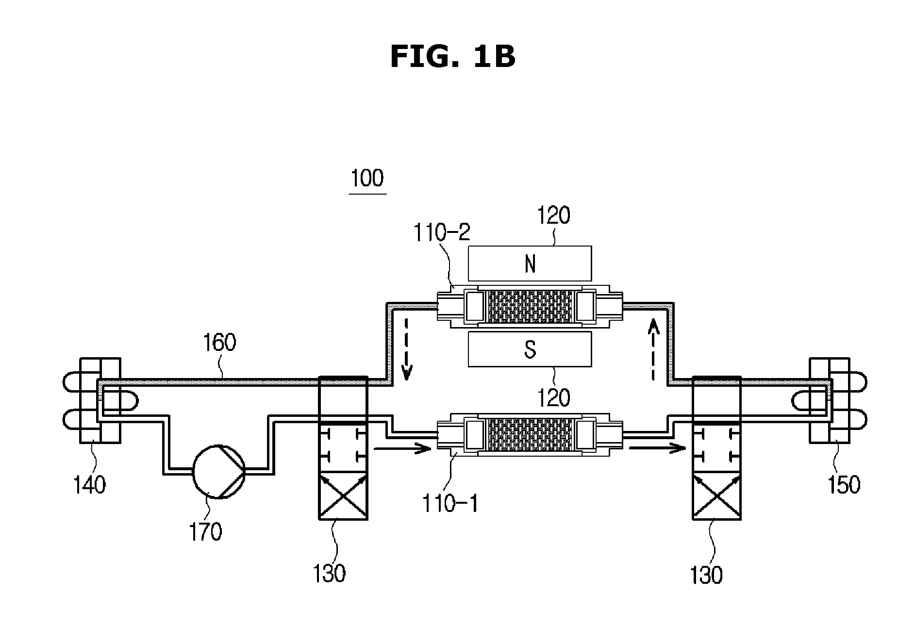 Magnetic regenerator unit and magnetic cooling system with the same