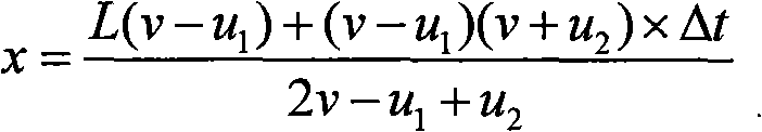 Method for measuring and locating leakage of gas pipelines