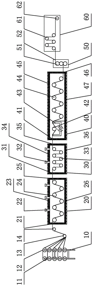 Melt feeding device, continuous fiber reinforced thermoplastic impregnated belt molding device and method