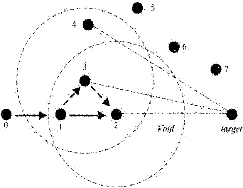 Real-time communication routing method for wireless sensor network