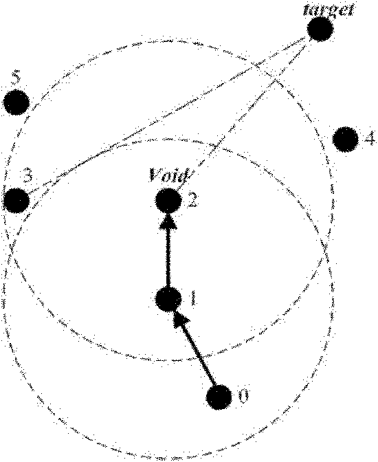 Real-time communication routing method for wireless sensor network