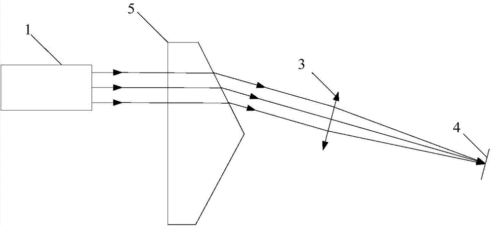 Axial cone mirror cone angle detection device and method