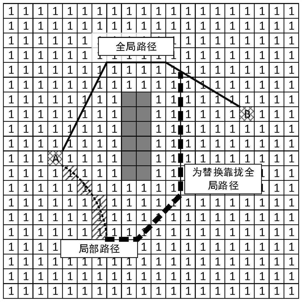 Robot path planning method and device