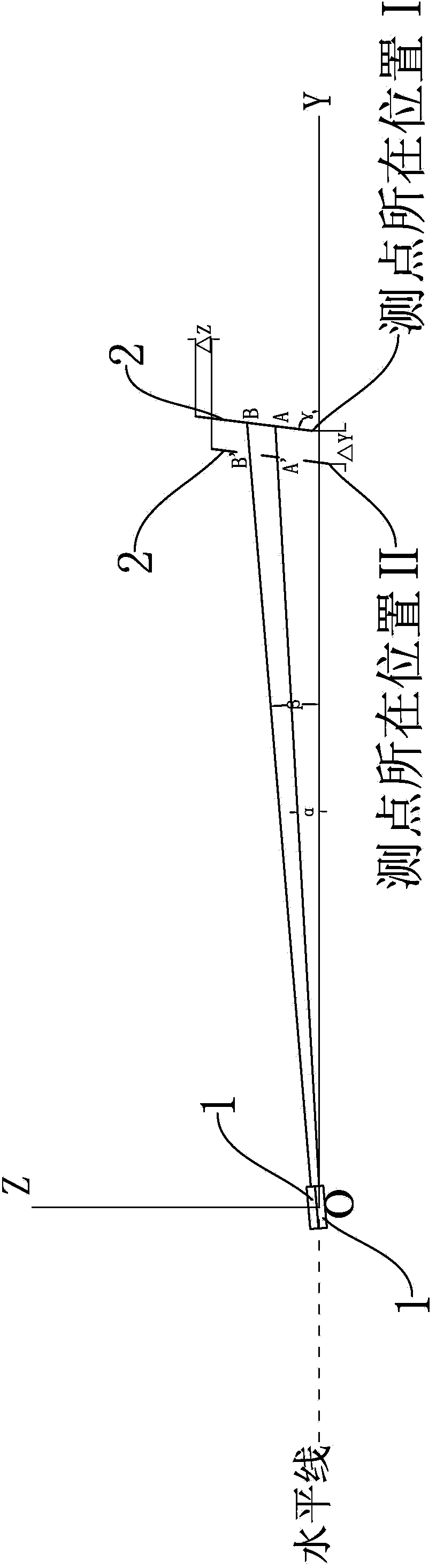 Three-direction displacement measurement method based on laser speckle imaging technology