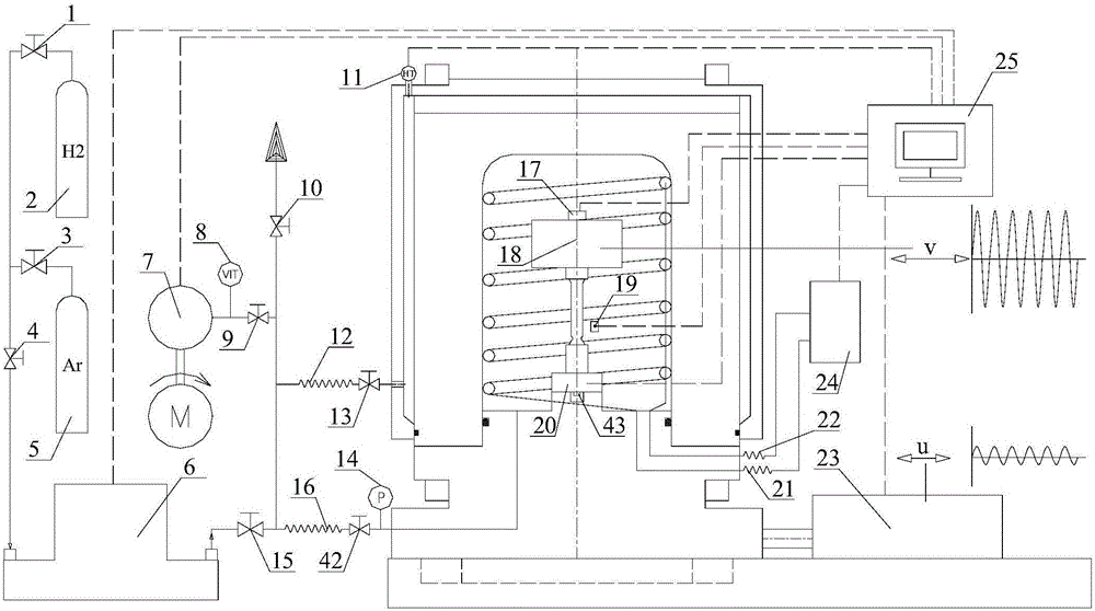 Non-dynamic sealing quick open type test device of material fatigue performance under high-pressure hydrogen environment