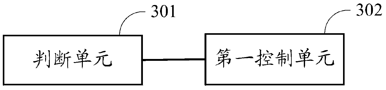 Information processing method and electronic equipment