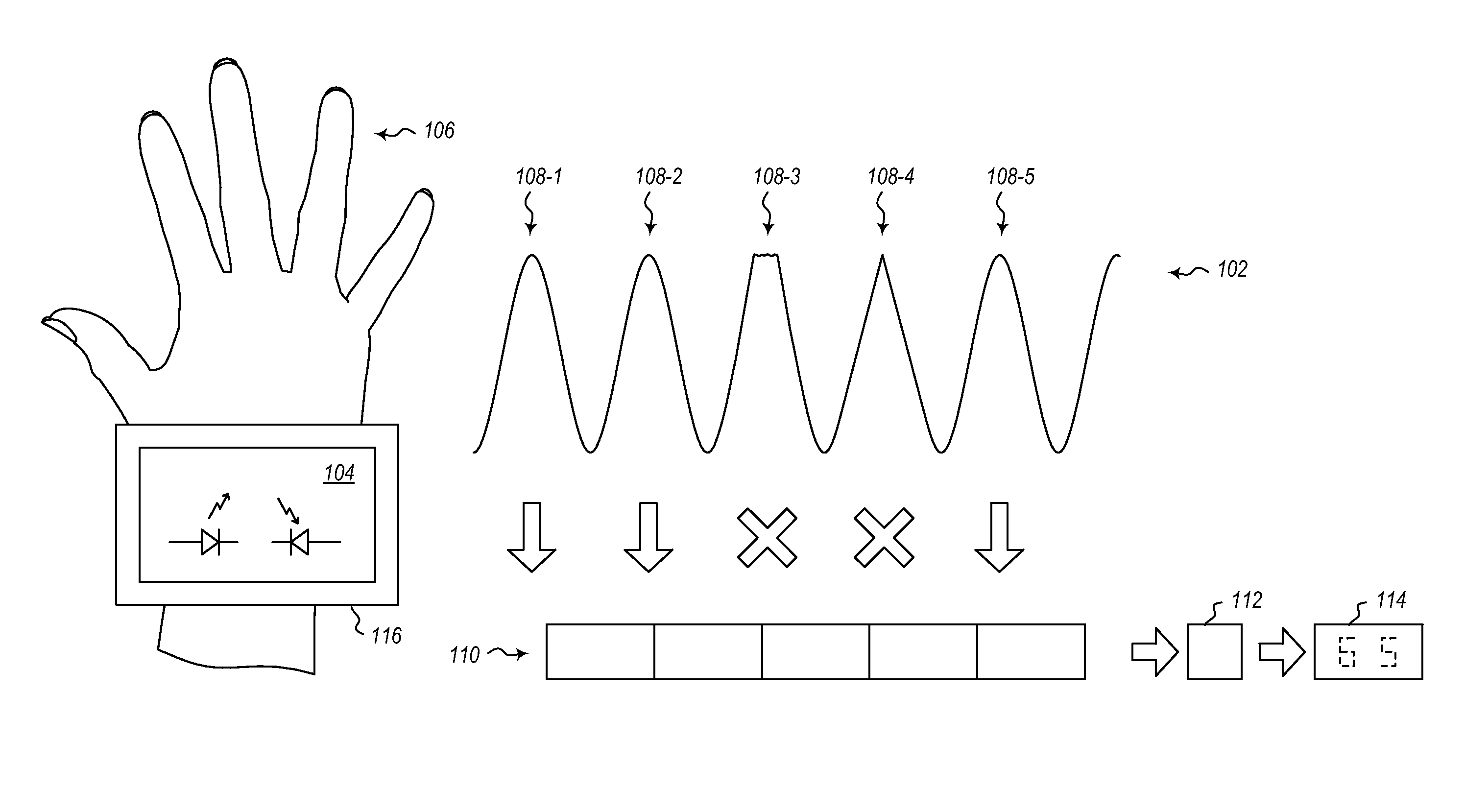 Optical Photoplethysmogram Signal Shape Feature Biological Monitor