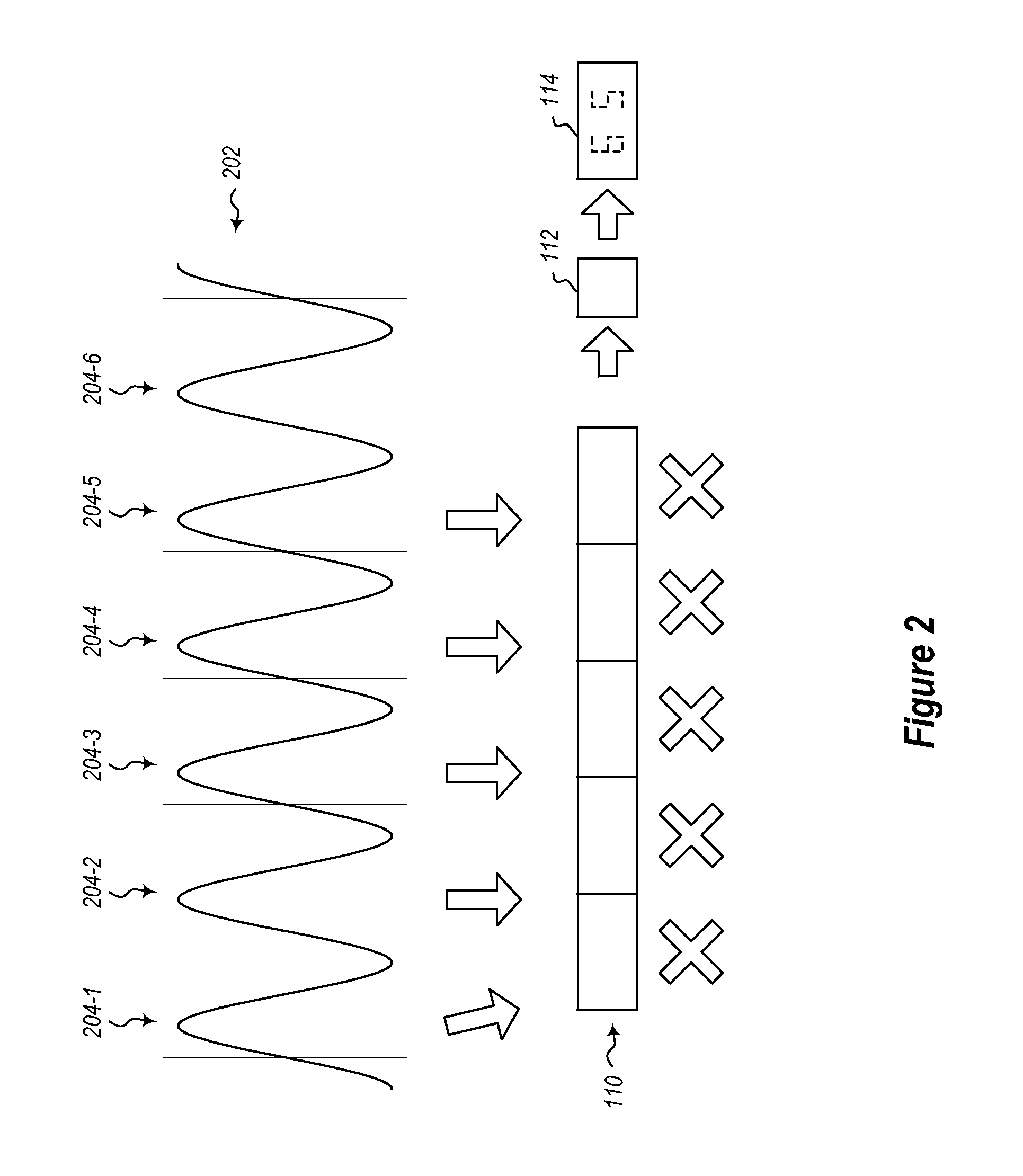 Optical Photoplethysmogram Signal Shape Feature Biological Monitor