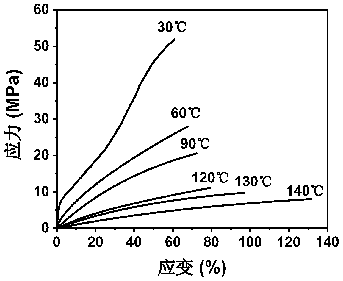 Liquid crystal polyacrylate-liquid crystal polyurethane interpenetrating network liquid crystal elastomer