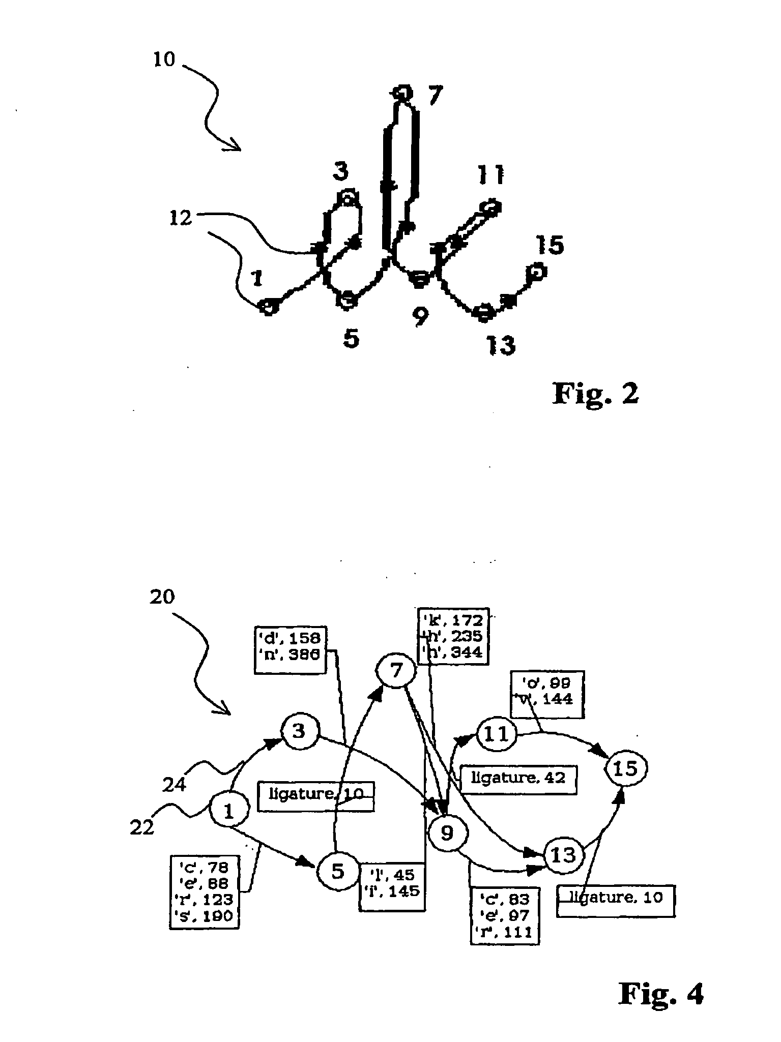 Handling of diacritic points