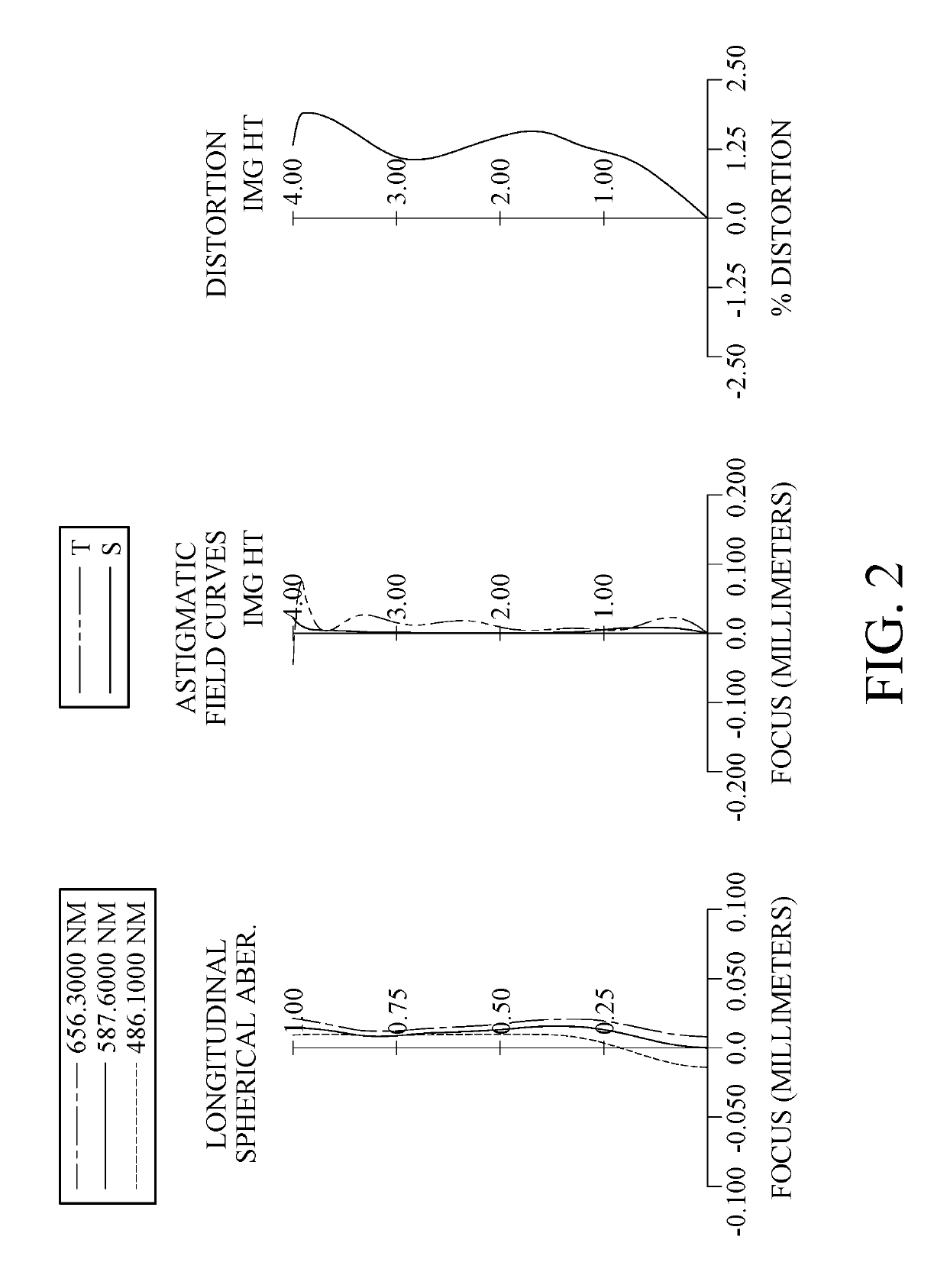 Photographing optical lens system, image capturing unit and electronic device