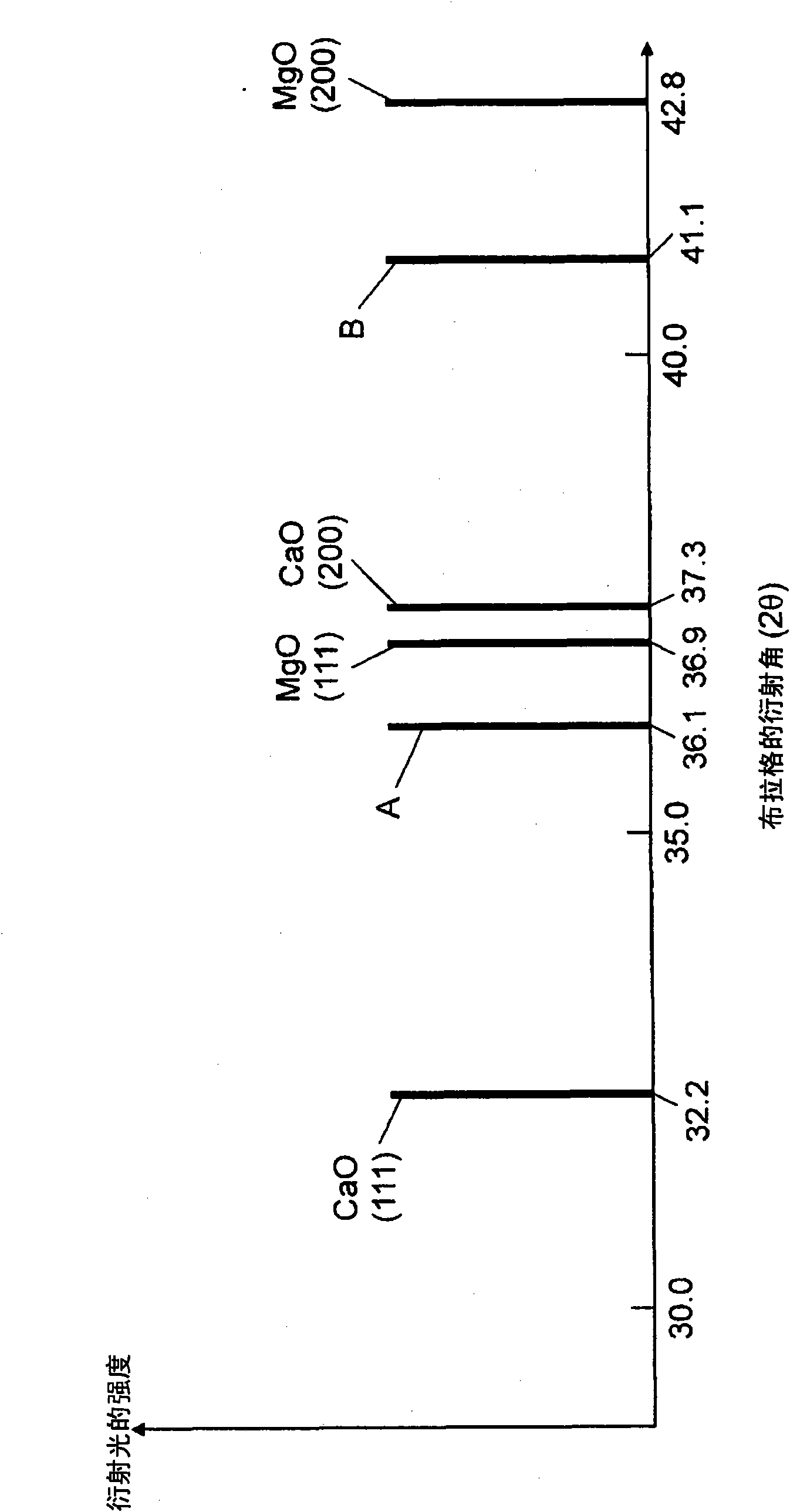 Plasma display panel