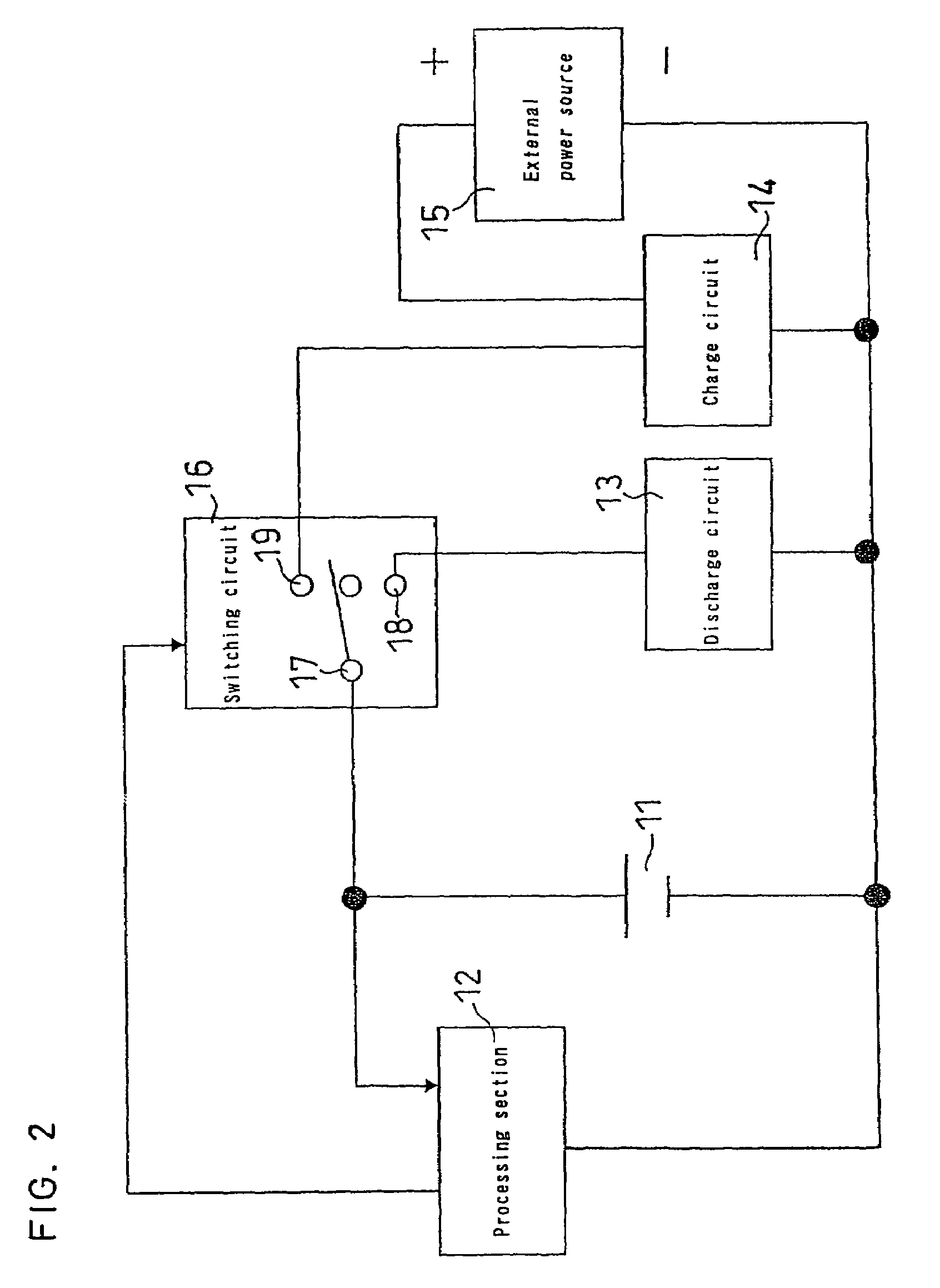 Method for charging a non-aqueous electrolyte secondary battery and charger therefor