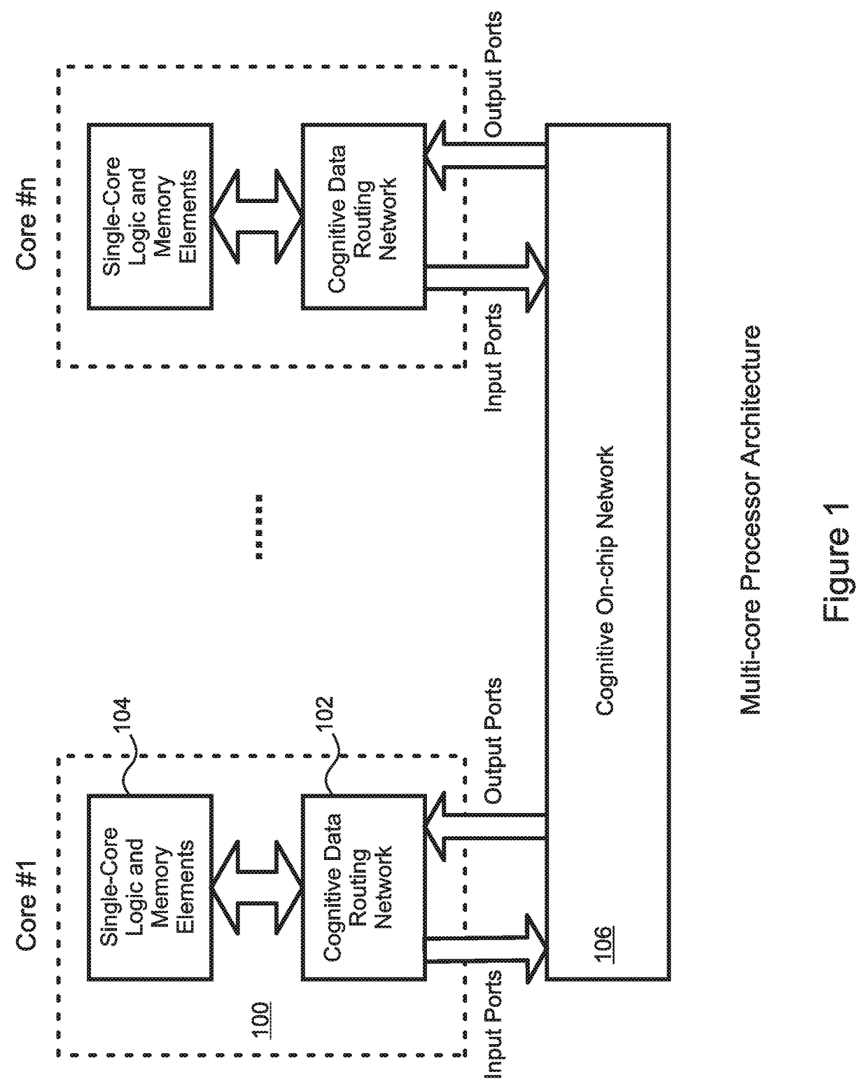 Reconfigurable microprocessor hardware architecture