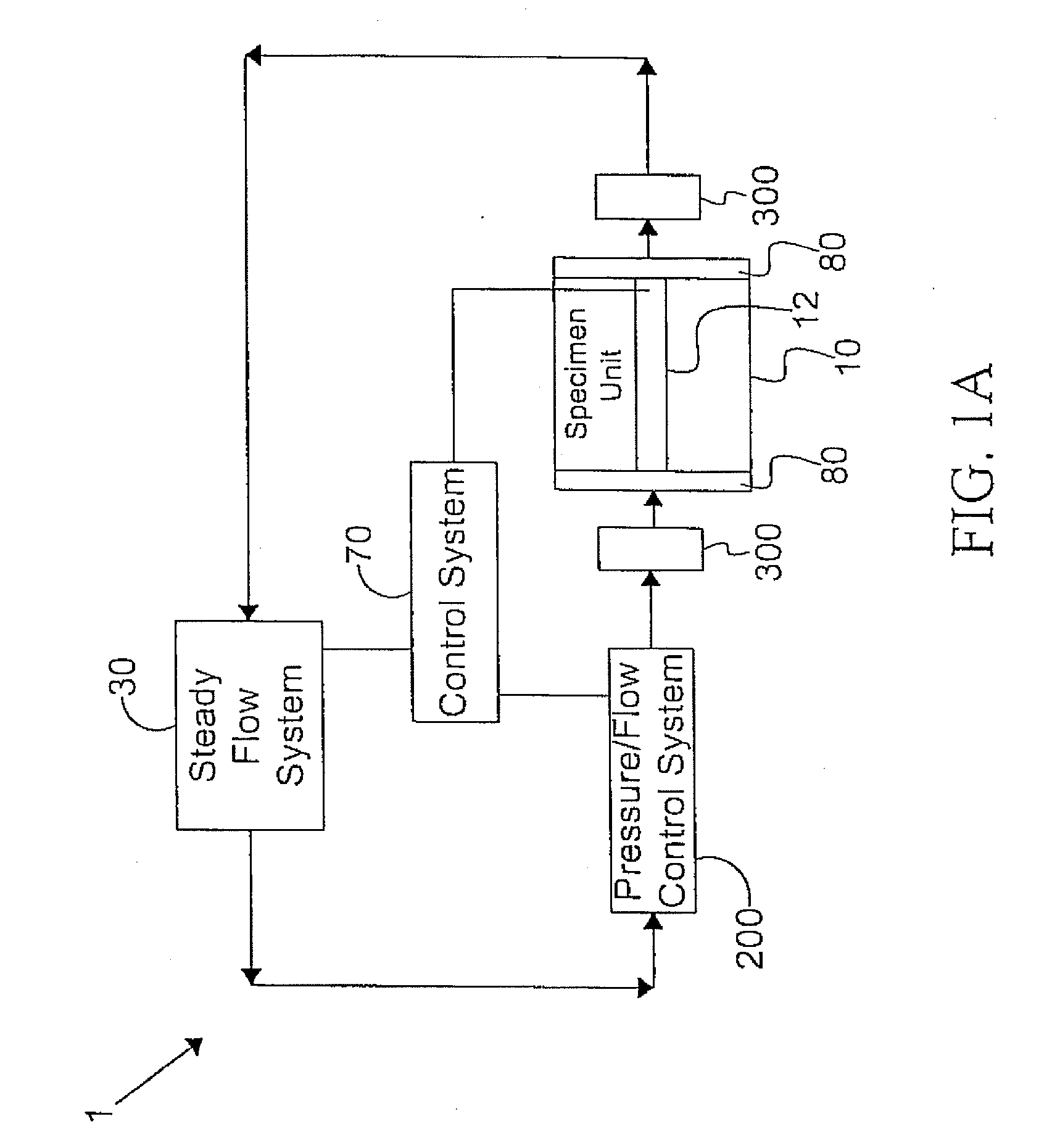 Hybrid hemodialysis access grafts or a hybrid femoral artery bypass graft and systems and methods for producing or modifying the same