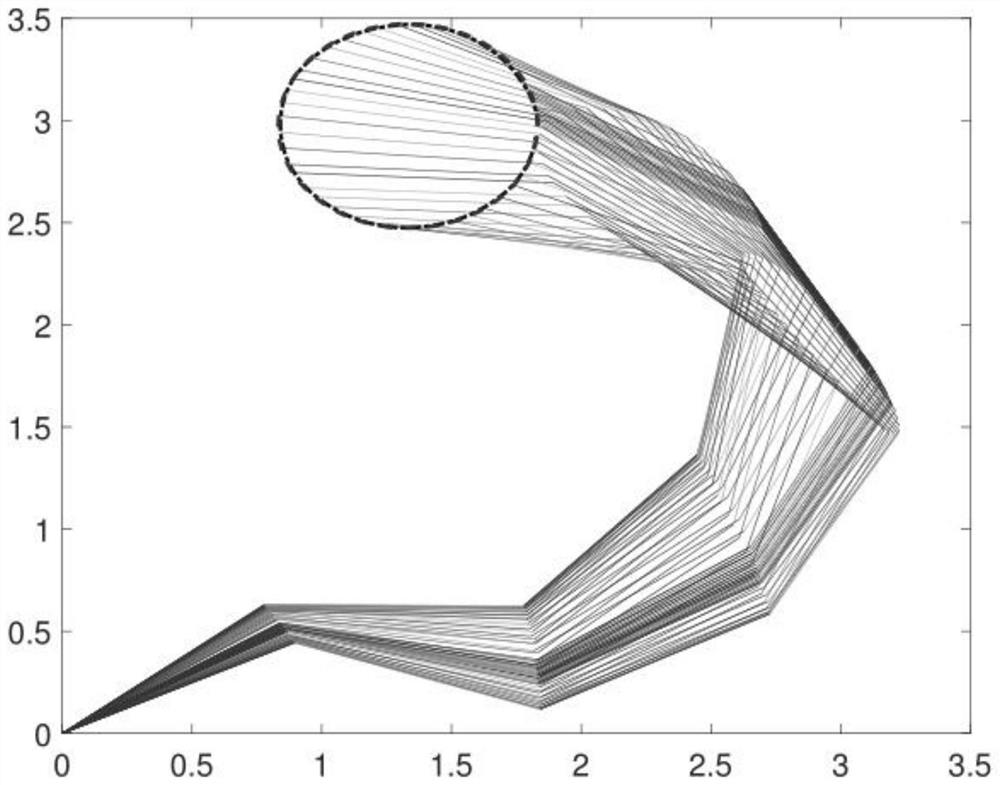 A method to improve the precision of motion planning and control of robotic arm