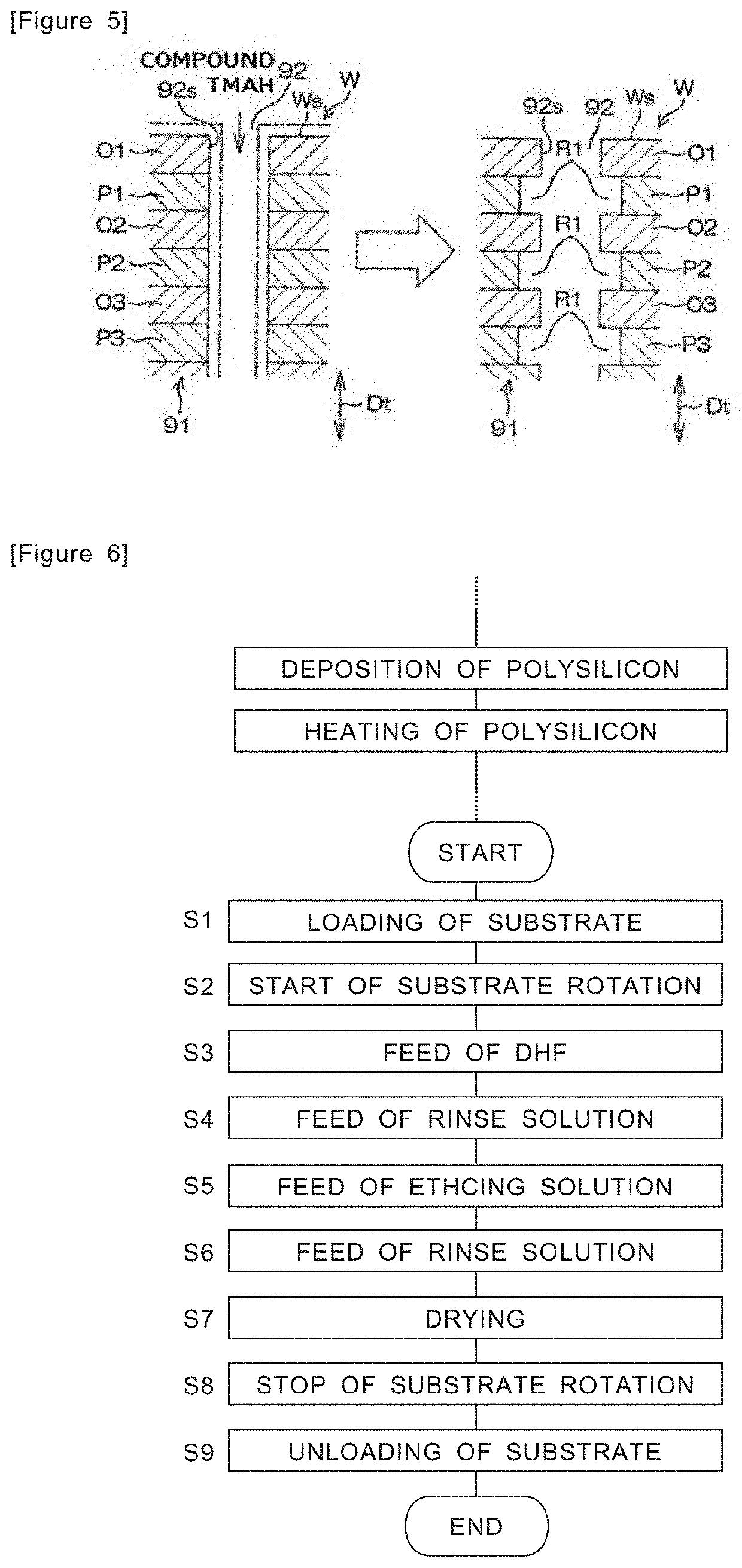 Silicon Etching Solution and Method for Producing Silicon Device Using the Etching Solution