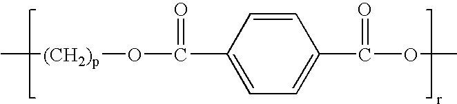 Fibers Formed from Aromatic Polyester and Polyether Copolymer