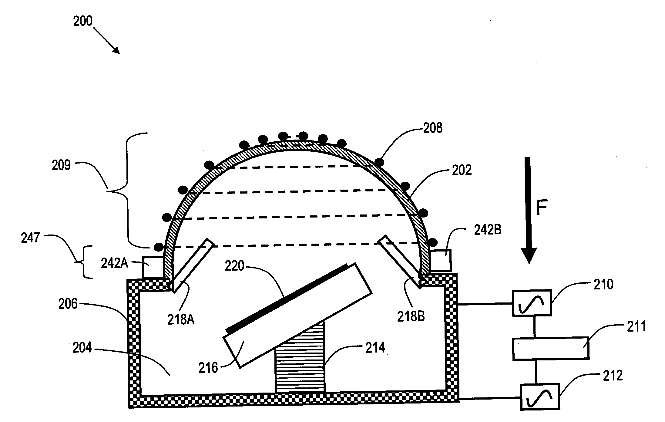 Method and apparatus for angular high density plasma chemical vapor deposition