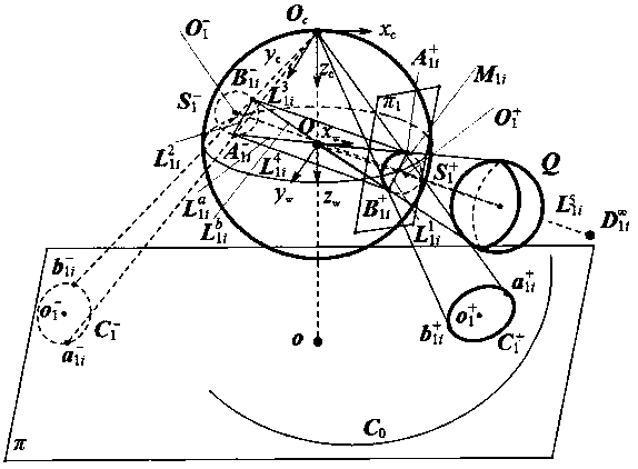 A method for calibrating the reflex camera by using the properties of a single sphere and the midpoint of the chord