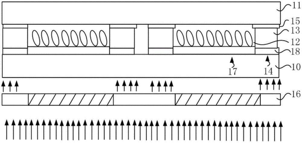 Method for improving plastic frame curing rate in LCD (liquid crystal display) panel cell process, and LCD panel