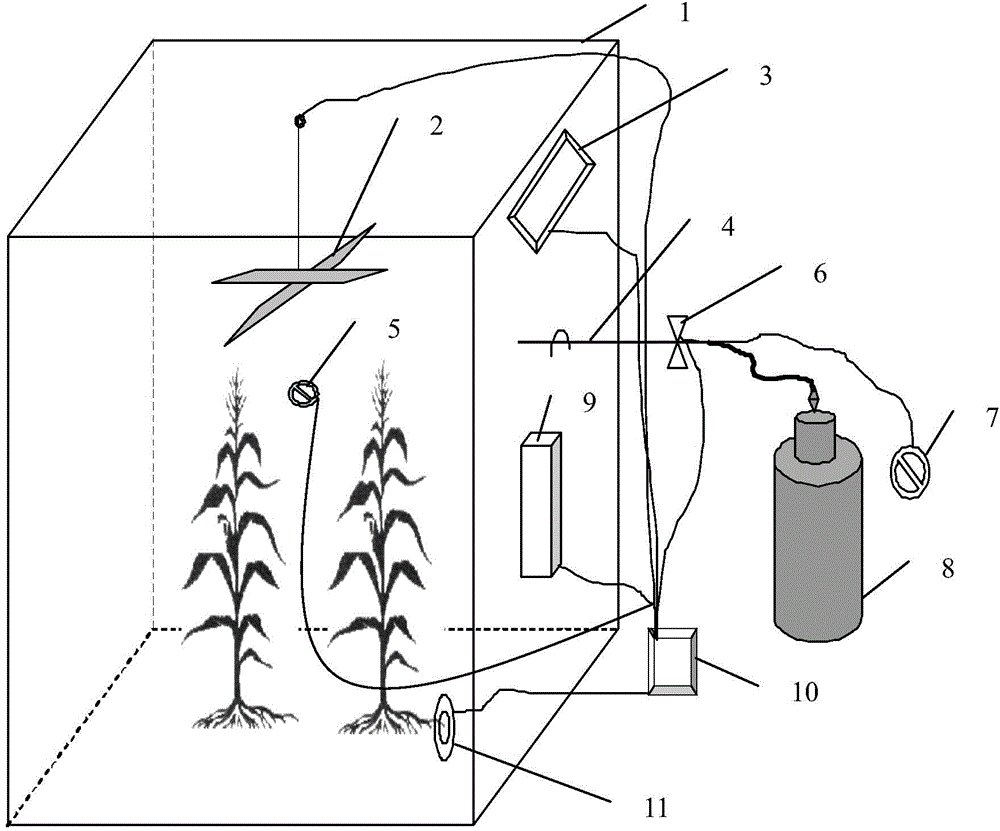 Field in-situ continuous low-abundance 13CO2 isotope labeling device and method