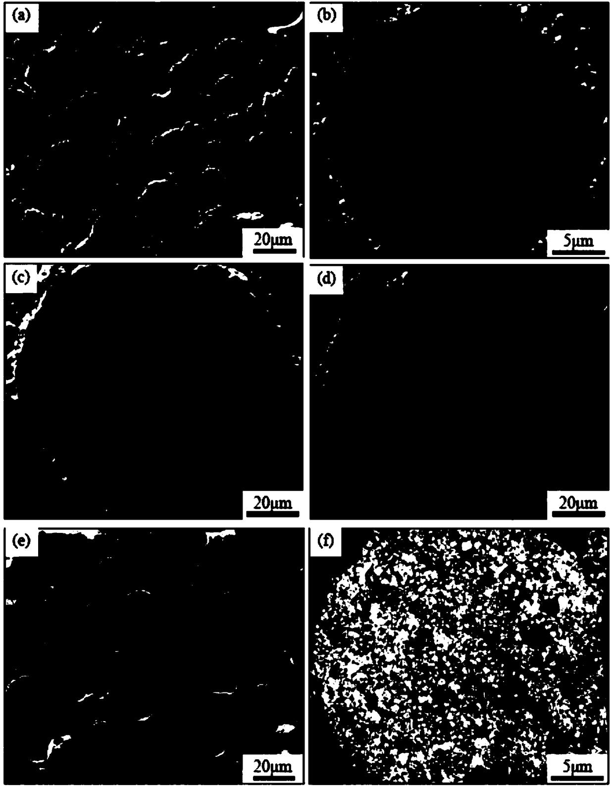 Preparation method of WC-Co heat spray powder with liquid phase sintering structure characteristics