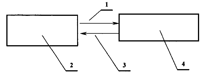 Optimized arrangement method of annealing production for bell-type furnace