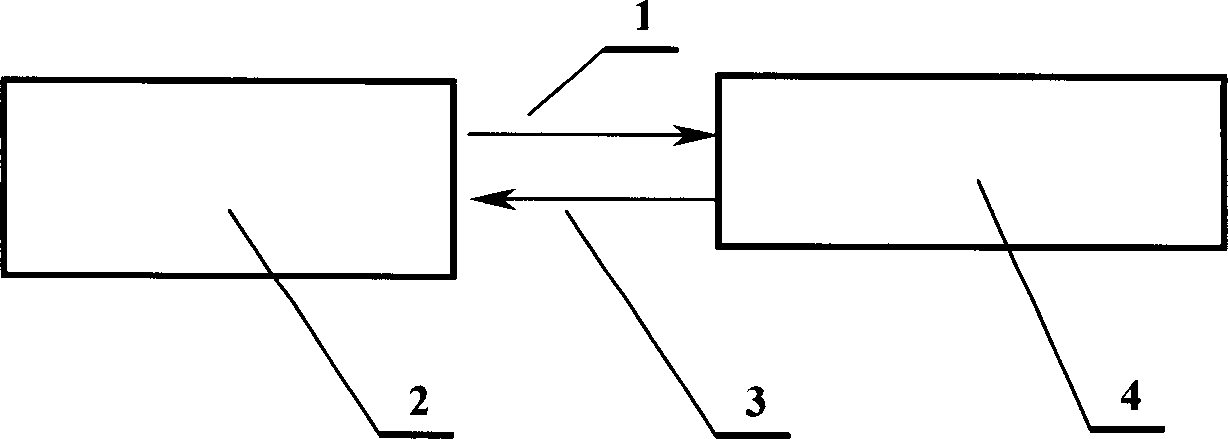 Optimized arrangement method of annealing production for bell-type furnace