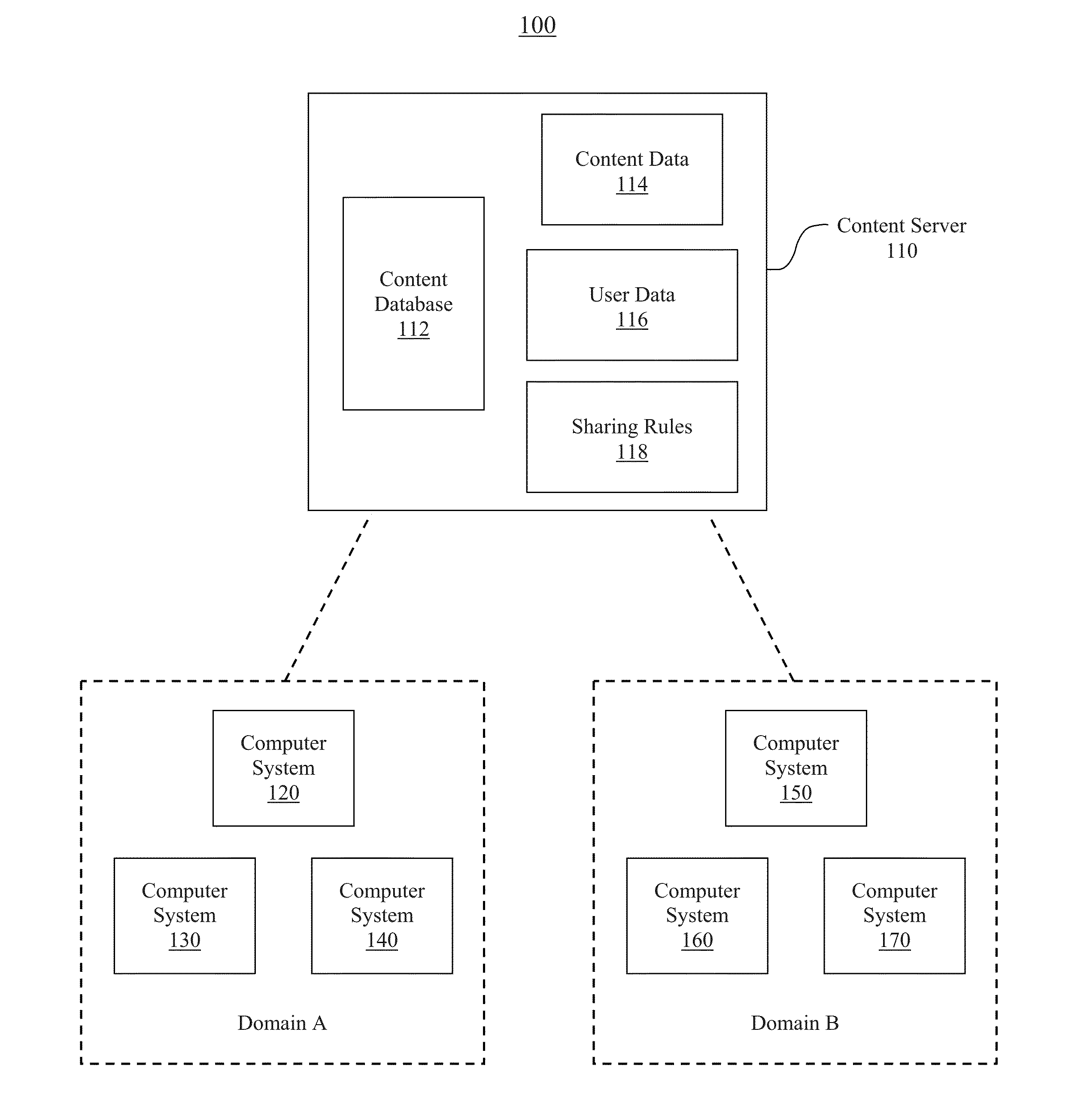 Method and system for managing a virtual meeting