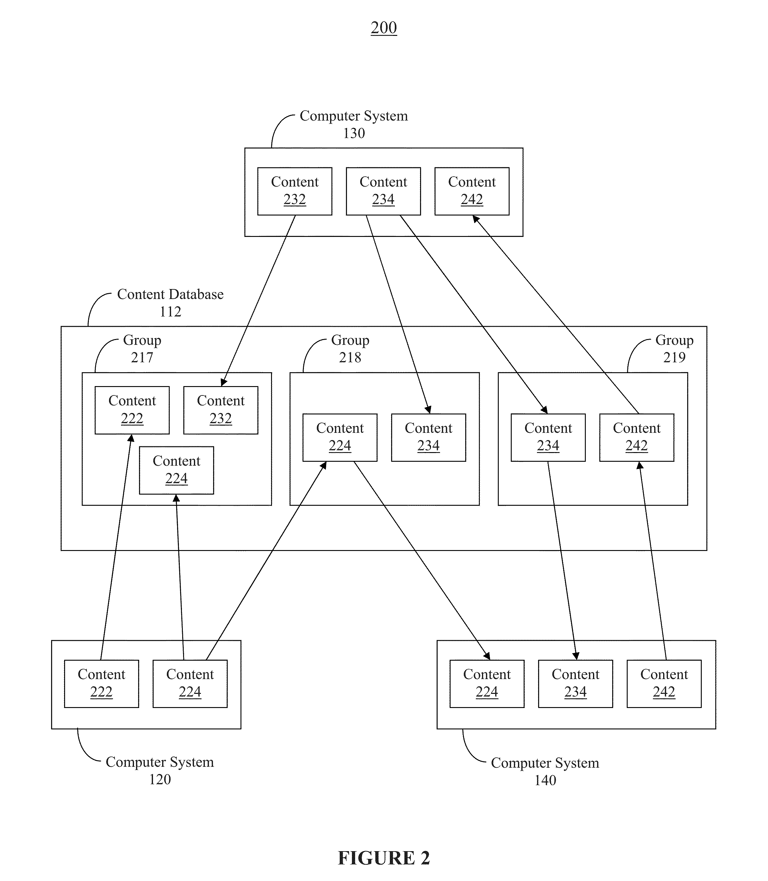 Method and system for managing a virtual meeting