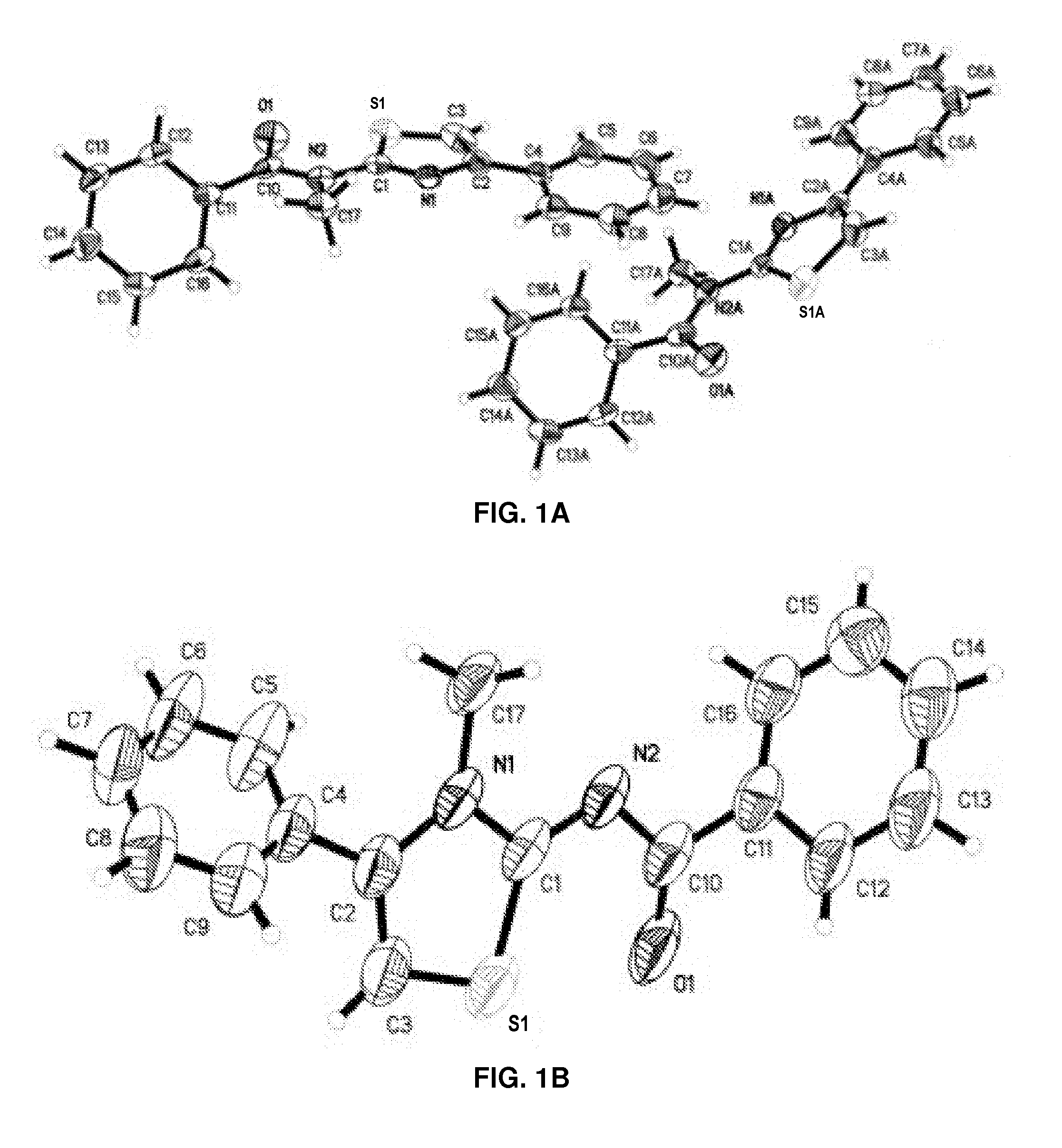 Anti-migration and Anti-invasion thiazole analogs for treatment of cellular proliferative disease