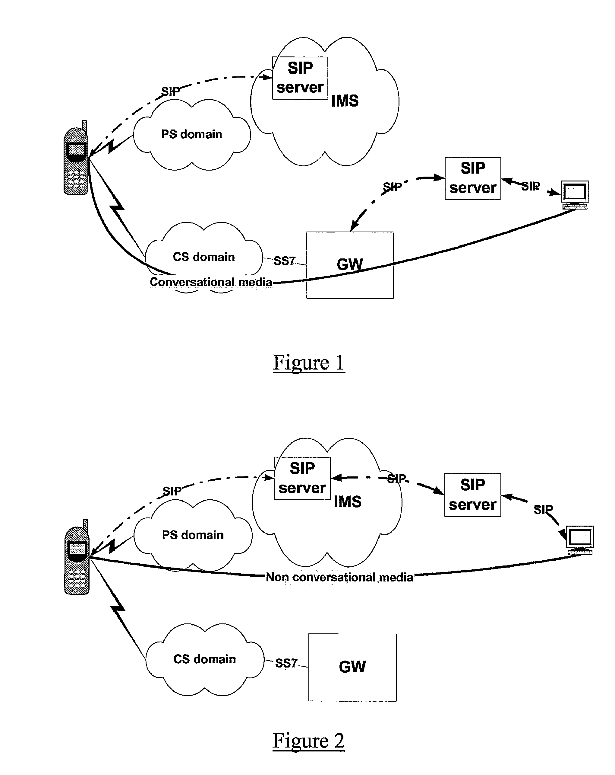 Conversational bearer negotiation