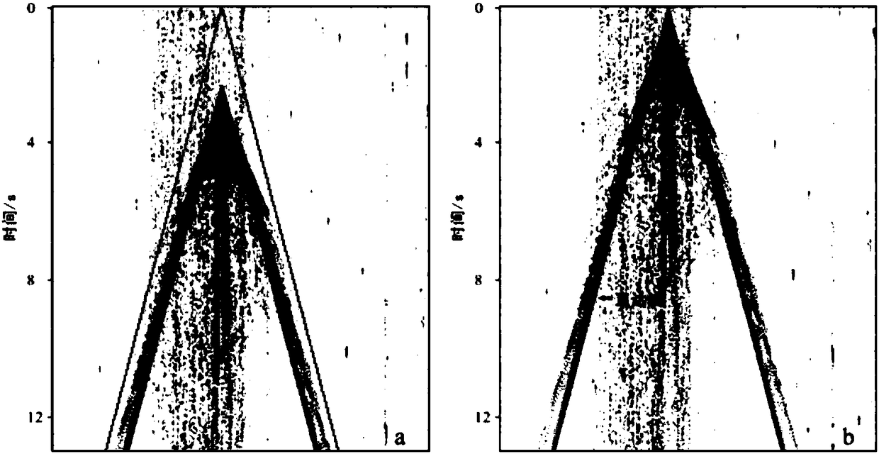 OBS-based method for long-offset distance construction of shallow water area speed model