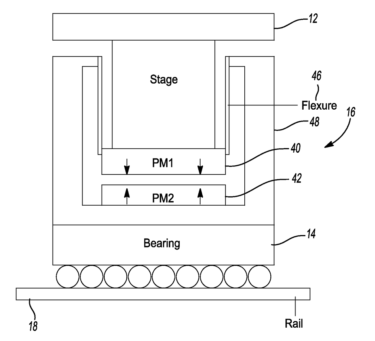 Axially compliant bearing for precision positioning