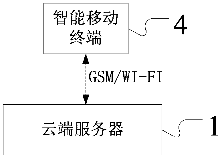 System and method for quick hotel stay