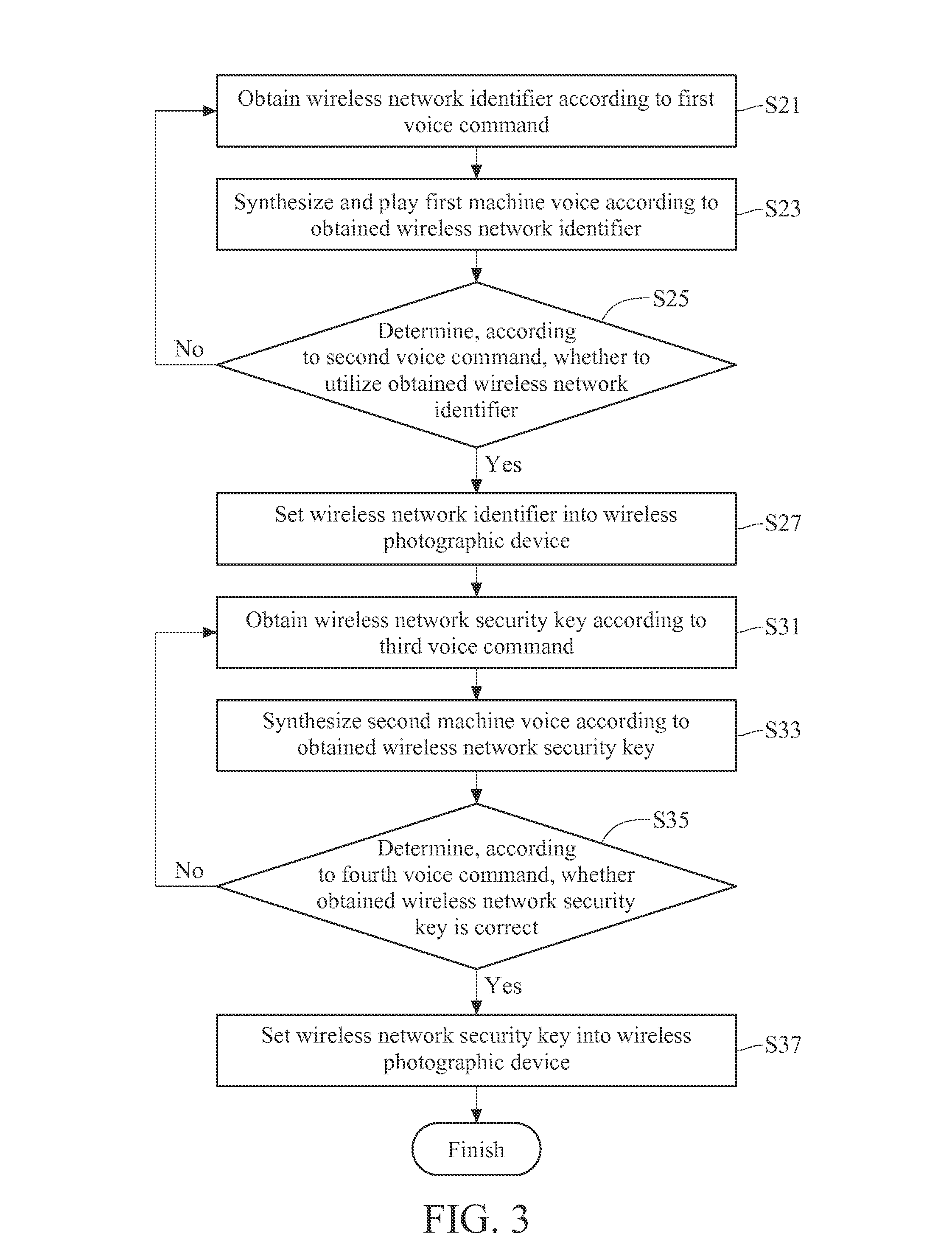 Wireless photographic device and voice setup method therefor