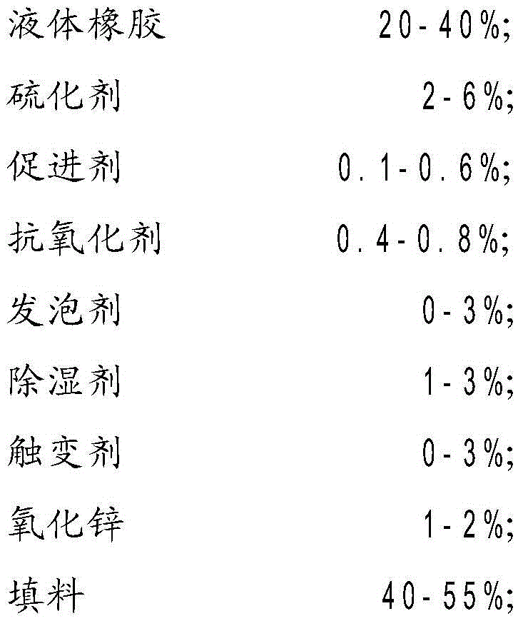 A kind of rubber adhesive and preparation method thereof